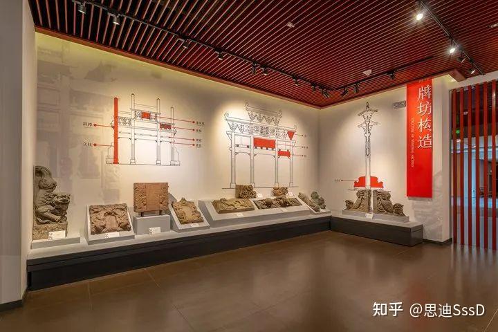 博物馆Vol.083 | 安徽博物院 - 知乎
