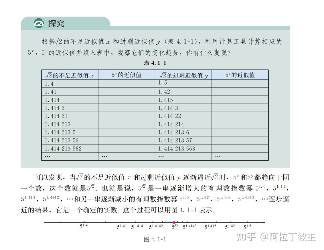 对数表怎么看使用方法图片