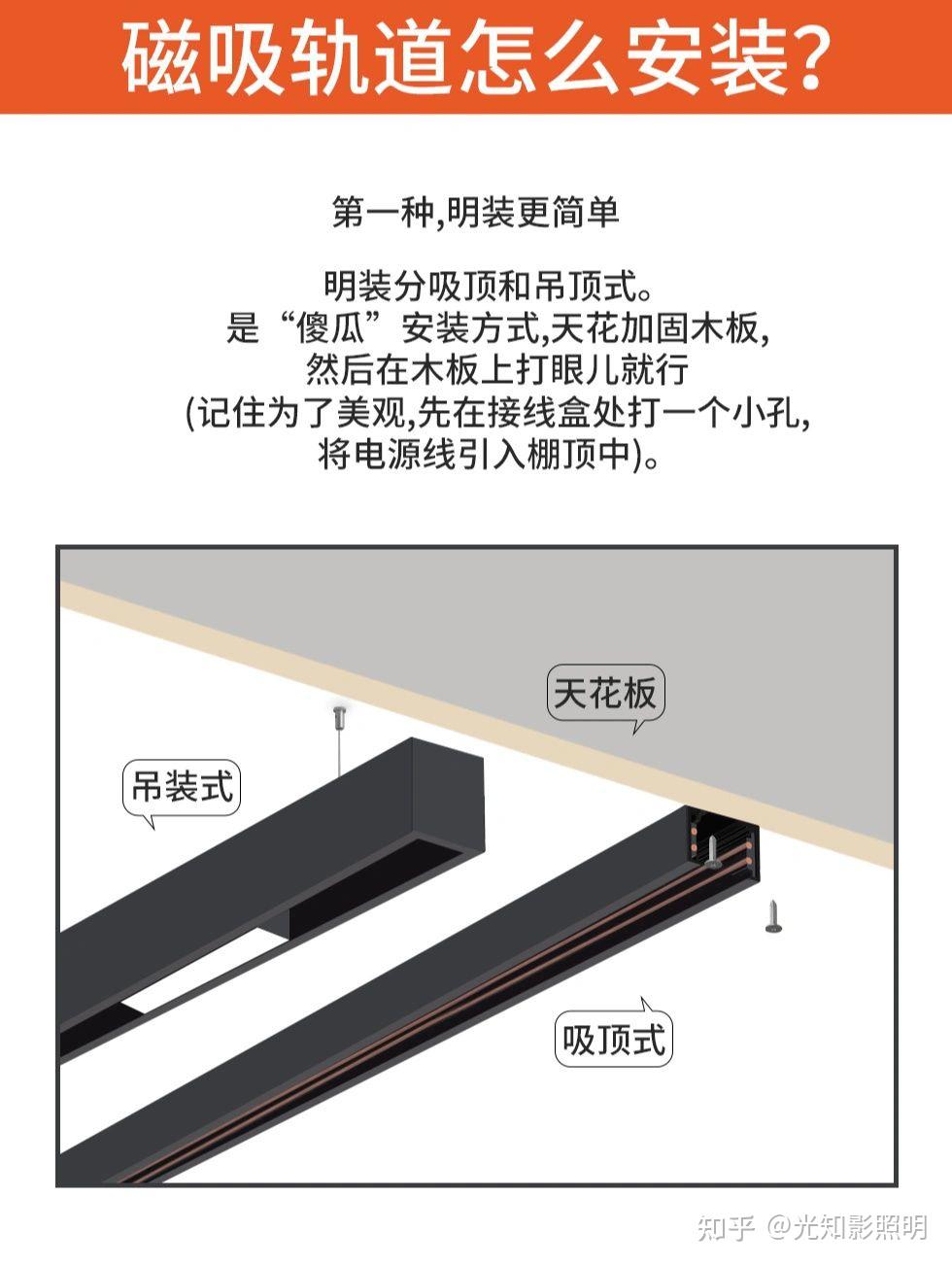 磁吸轨道灯布局安装离墙距离全攻略 - 知乎