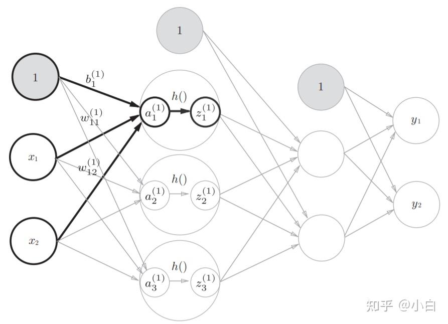 三維地震數據體任意剖面數據提取 matlab_matlab 結構圖中結構體_大氣層結穩定是怎樣的結構