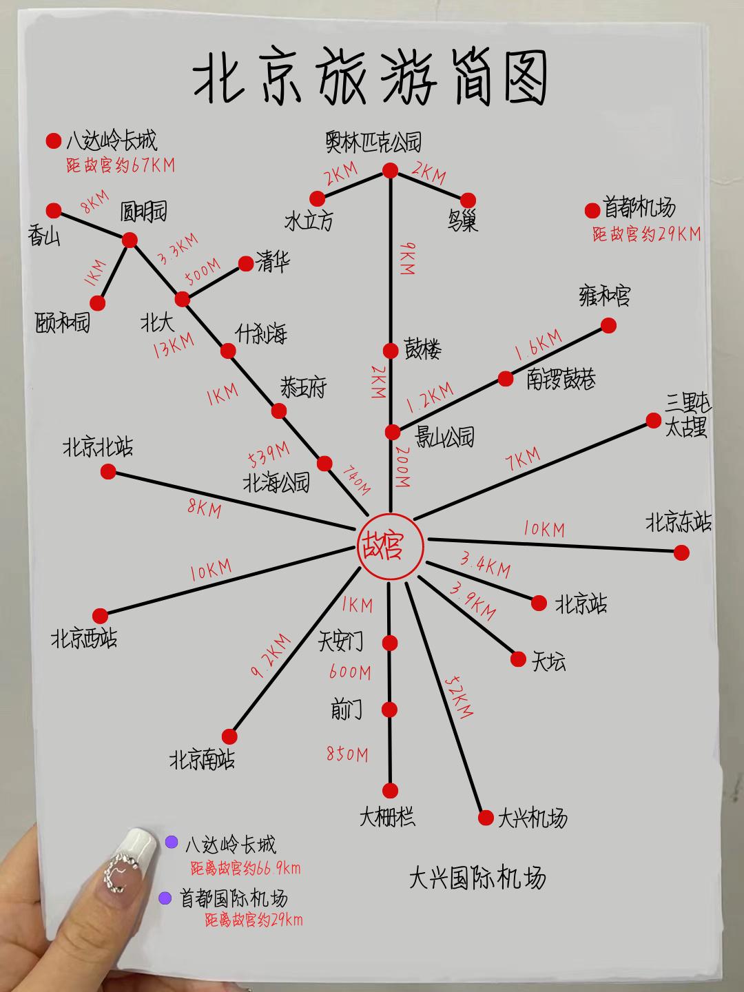 拜托！想去北京的女生存下吧！熬夜整理的北京旅游攻略 - 知乎