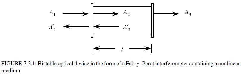 6-optical-bistability