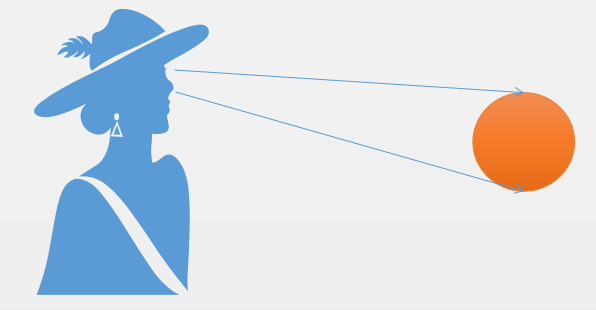 从数学的角度理解：为什么地球是球型，我们却感知不到？ 知乎