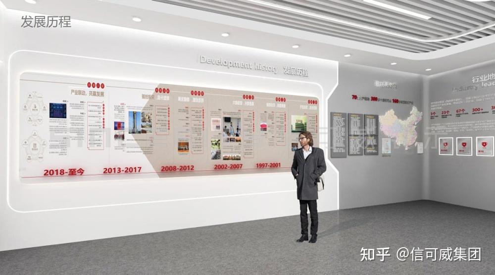2026年度展厅设计公司Top10:理论与实践的双重变奏 - 知乎