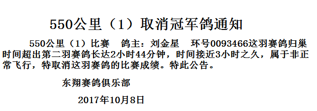 官方发布:哈尔滨东翔博鱼体育全站app被取消冠军鸽：恶劣天气下分速2208