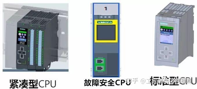 S7-1500PLC的常用模块及功能 - 知乎