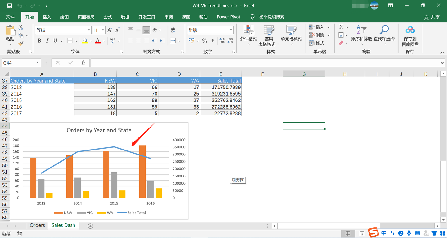 Excel图表的“趋势线”，可揭示数据一般规律甚至预测数据走势！ - 知乎
