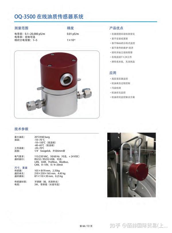 GAMDAN Optics Inc.（美国） 知乎