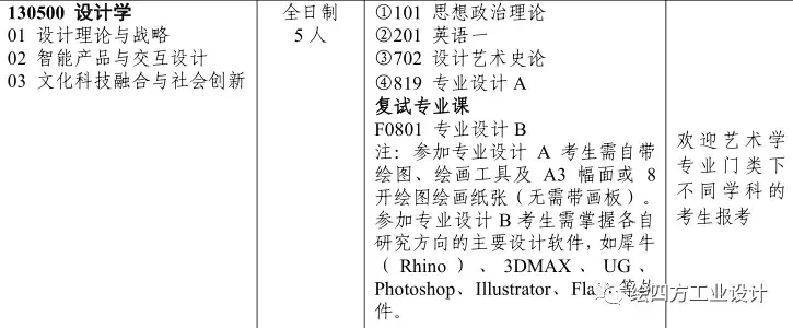 2021最新湖南大學設計學學碩專業目錄湖南大學設計學學碩考試科 