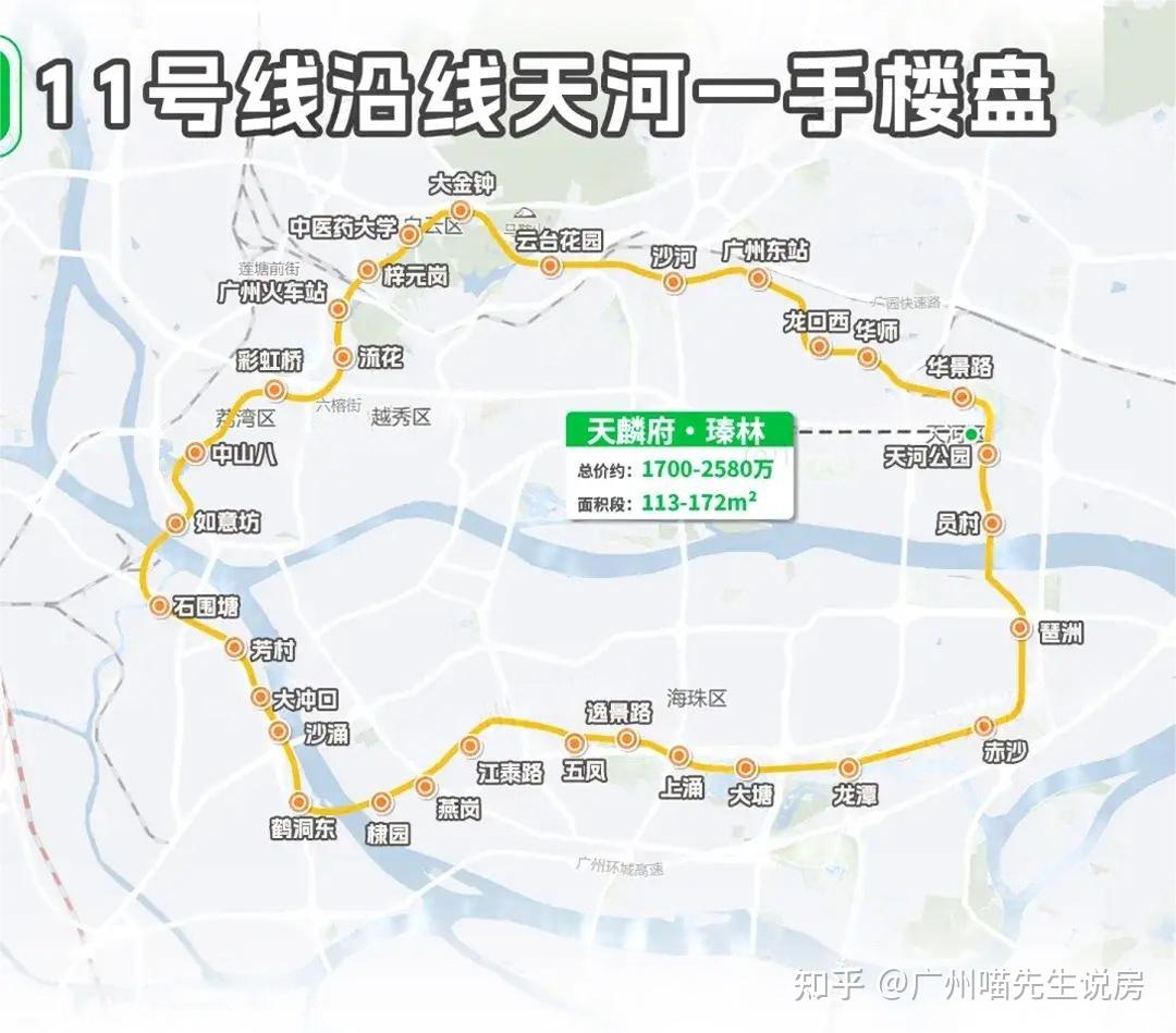 广州房价的拐点,就藏在这条曲线内