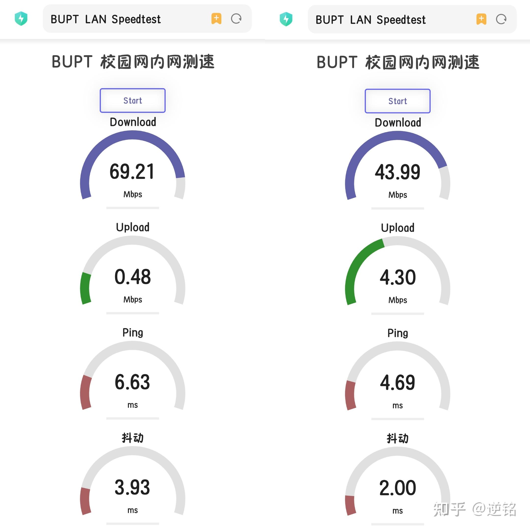 网速图片图片