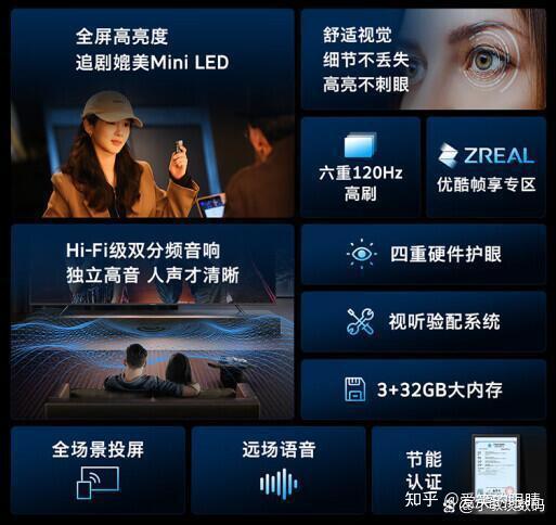 55英寸创维电视55a4e值得买吗售价配置优势不足用途解读