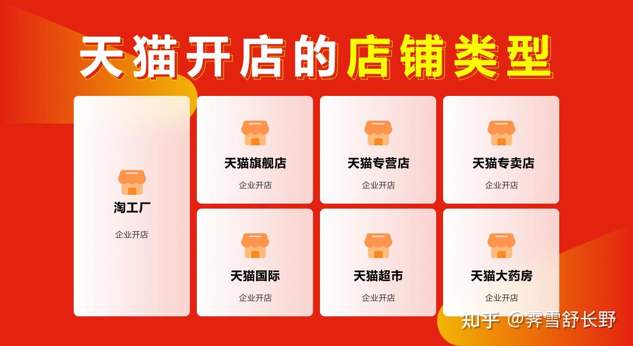 近日华硕发布了自家全新的4K 160Hz显示器-XG32UQ相比早前PG电子游戏- PG电子平台- PG电子官方网站发布的PG32UQ面板升级到了快速液晶刷新率从144Hz支持到了超频的160Hz游戏性能更出色。背光从量子点换为了KSF。目前首发售价5999