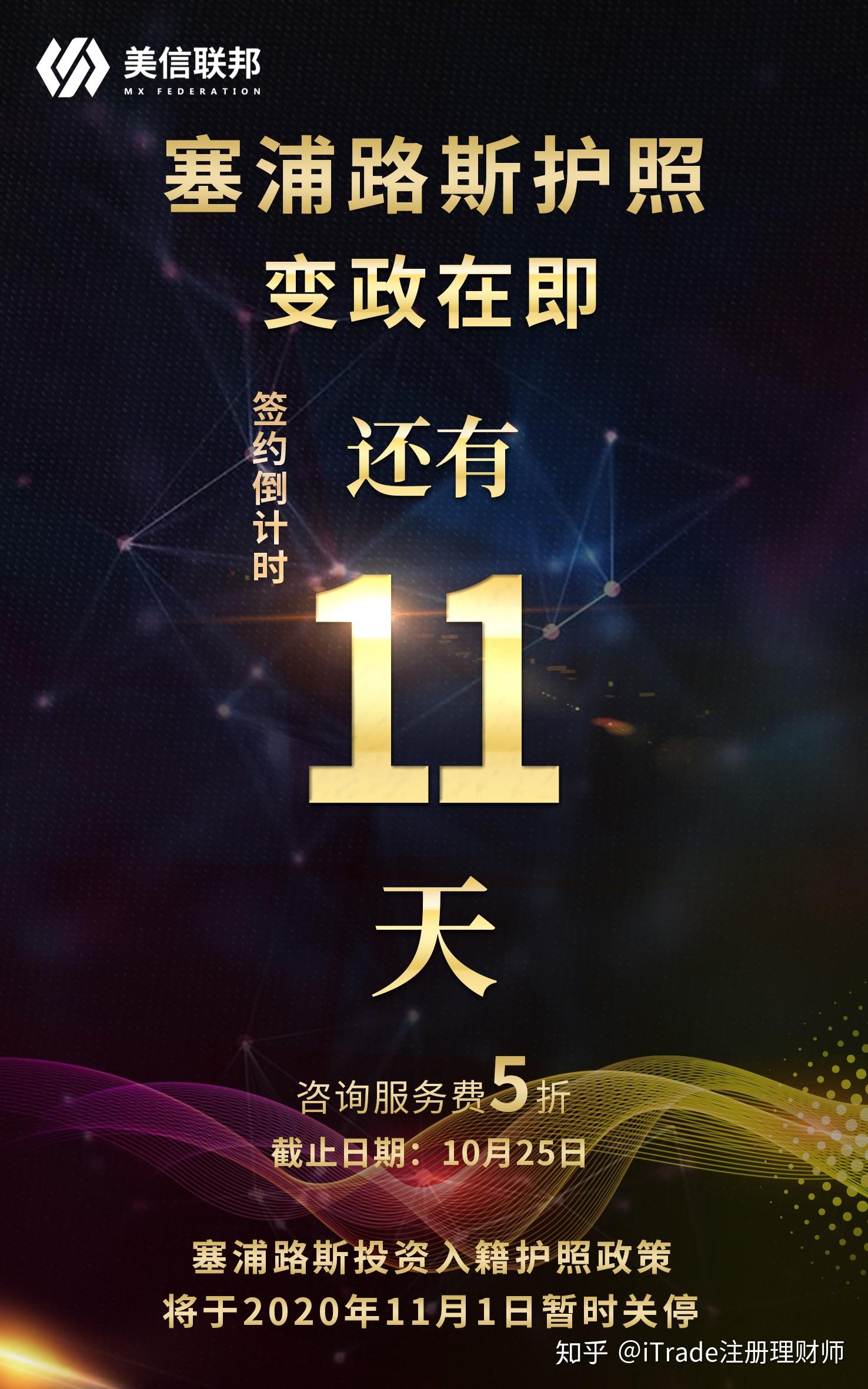 欧盟护照项目关停倒计时11天咨询服务费5折优惠