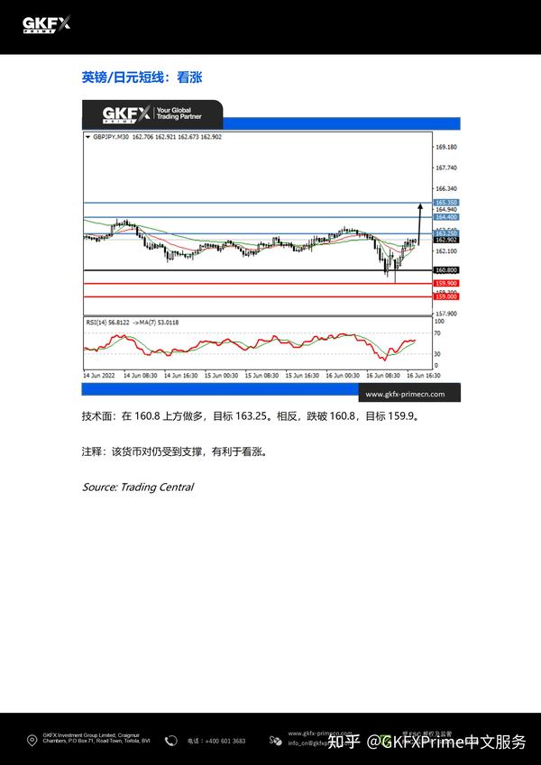 【每日汇文】瑞士央行意外加息︱瑞郎大涨 - 知乎