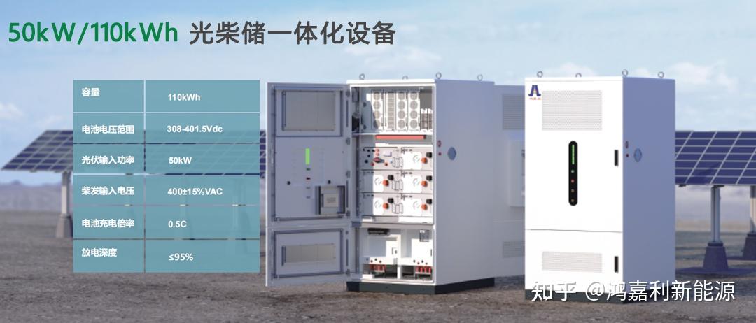 光柴储一体化解决方案!降低燃料消耗与运维成本 - 知乎