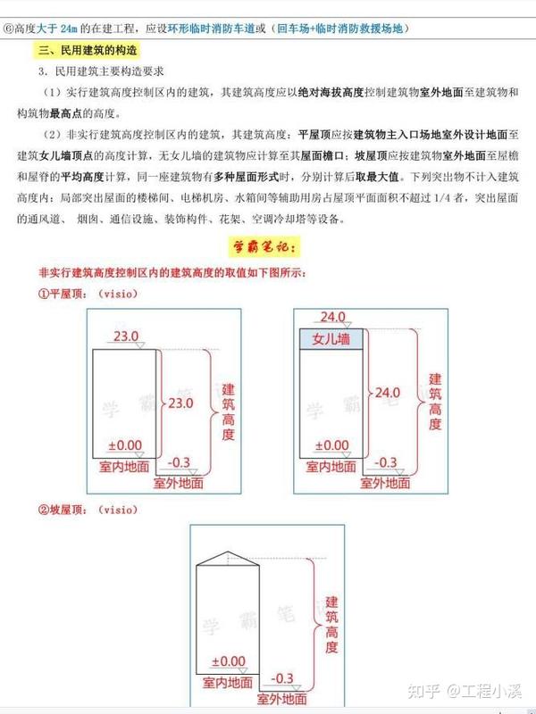 二建网课_优课网课答案_河南大学通识课网课