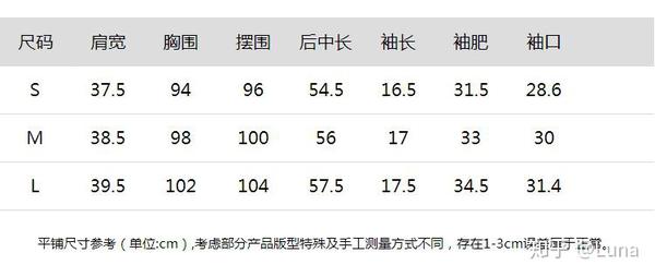 网购衣服不合身 你看尺码表了吗 知乎