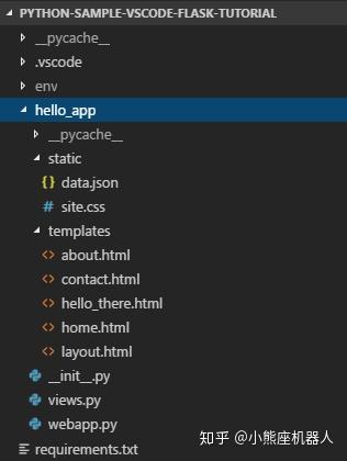 Как установить flask в visual studio code