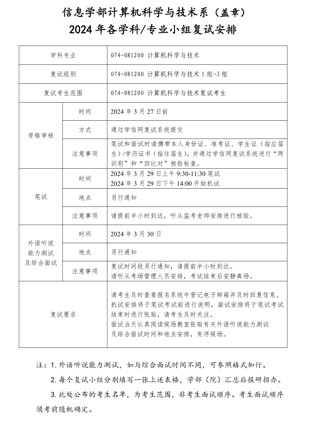 【25考研北京工业大学】计算机科学与技术/计算机技术专硕复试流程及内容参考 - 知乎