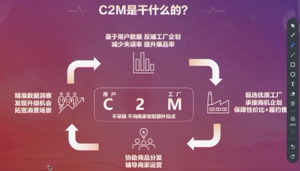 抖音开店运营_抖音商铺运营_抖音小店运营商