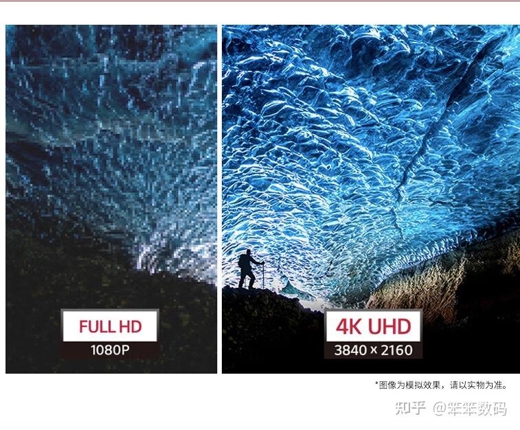 lg27uq850vlg27uq850v显示器怎么样具体说说优缺点评测