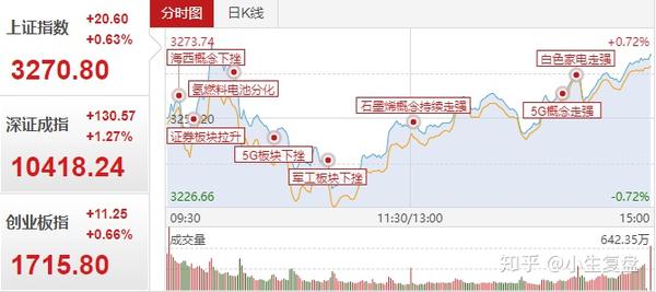 石墨烯新闻资讯最新消息今天(石墨烯秒懂百科)