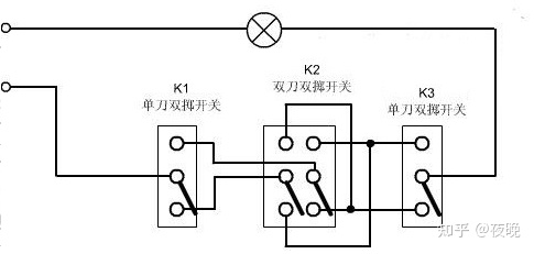 一灯三控开关怎么接(三个开关怎么控制一个灯)