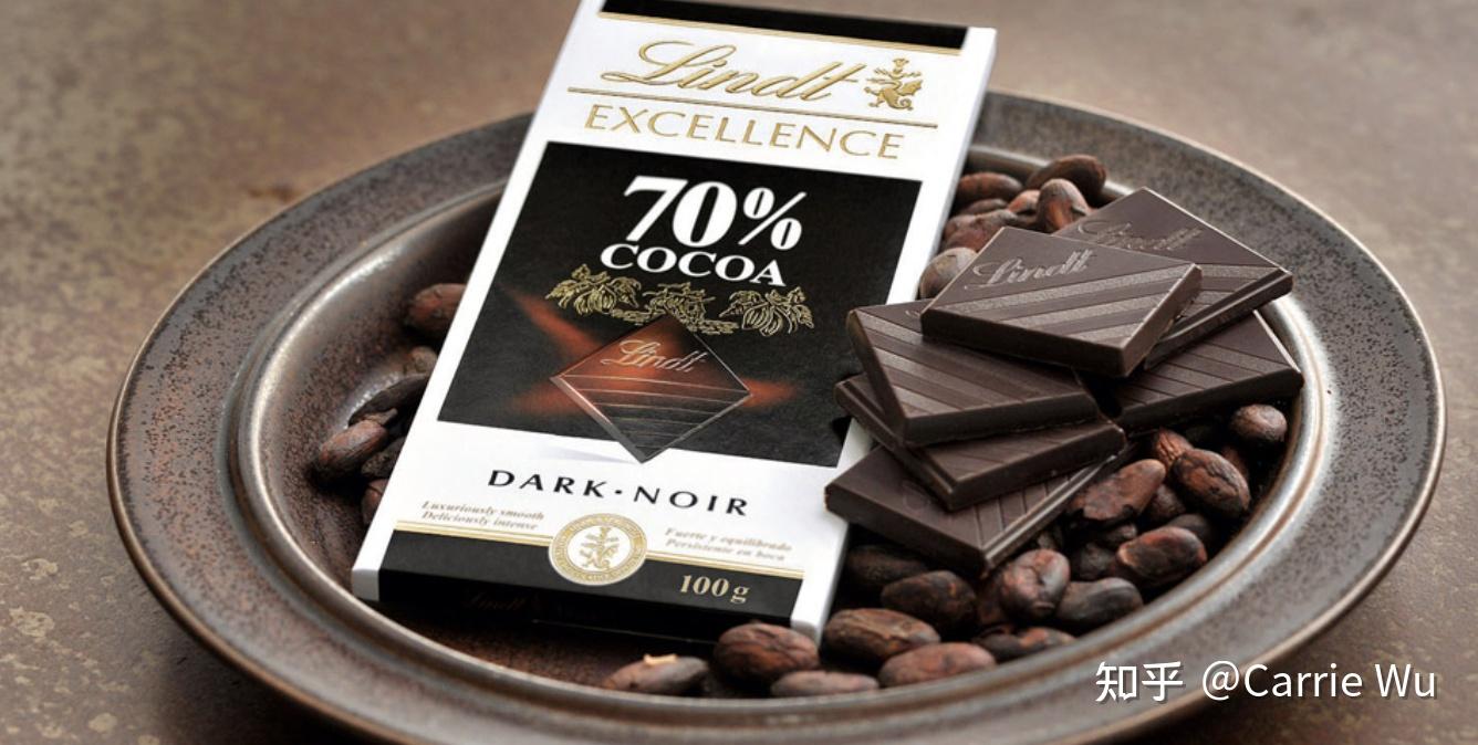 挑一些常见的来说吧瑞士莲 lindt & sprungli这款在超市里很常见,就是
