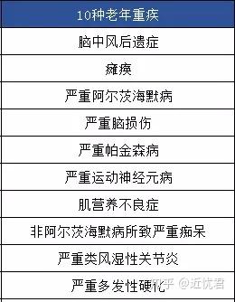 制药gdp文件指什么_2016年中国医药行业发展概况及市场集中度分析