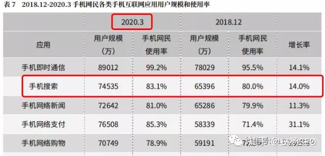 神马seo域名选择_神马关键词seo搜索优化 神马seo域名选择_神马关键词seo搜刮优化 神马词库