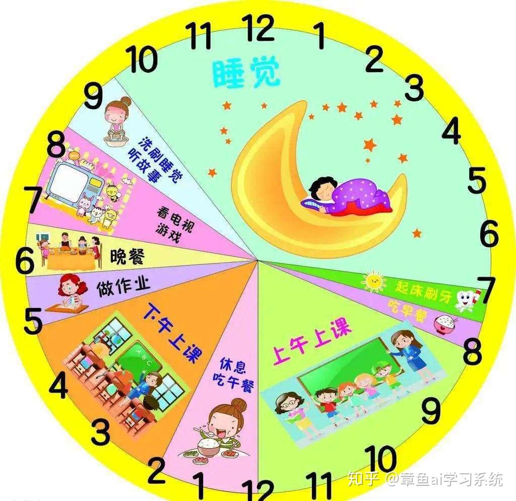 3,跟孩子一起制定作息时间表