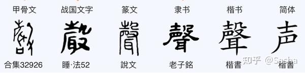 大方无隅,大器晚成,大音希声,大象无形—《德道经》之九 - 知乎