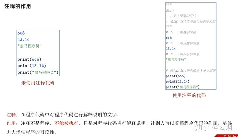 第一阶段-第二章 Python的基础语法 - 知乎