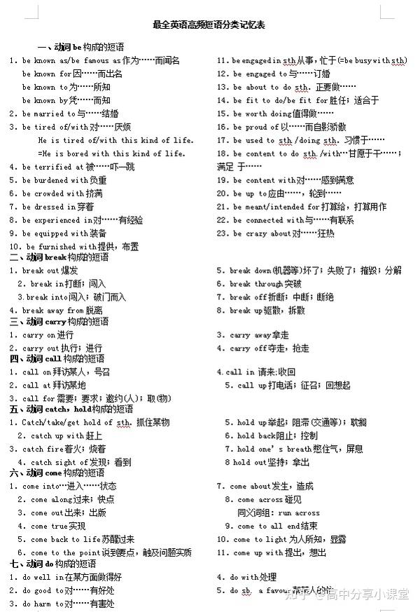 高中英语 最全英语高频短语分类记忆表 英语高分不是梦想 知乎