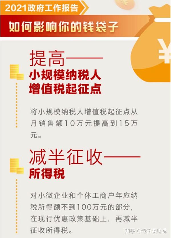 小微企业和个体户福音 100万以下减半征收所得税 做好税收筹划 这几个问题至关重要 知乎