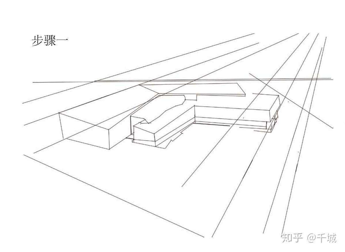 鸟瞰透视原理与运用