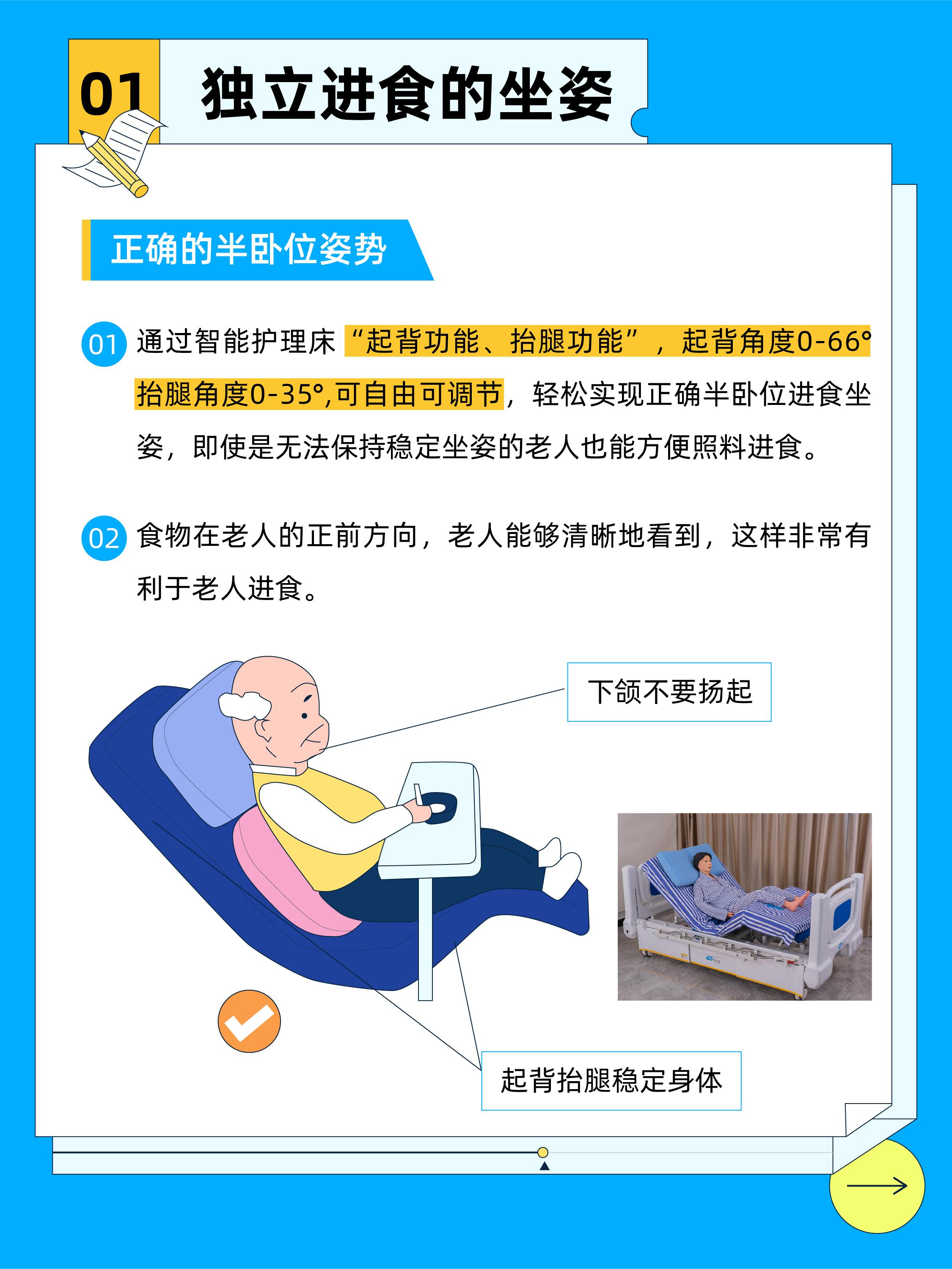 贴心指南|卧床老人的进食照料 - 知乎
