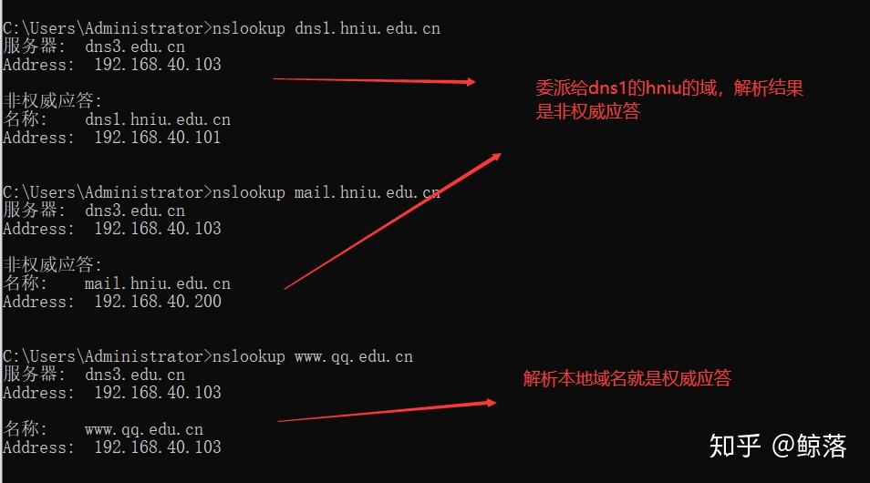 icann最初還定義了6個頂級類別域名,它們分別是