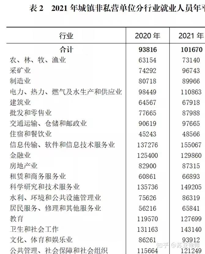 最新2023年重慶市道路交通事故人身損害賠償案件最新賠償標準