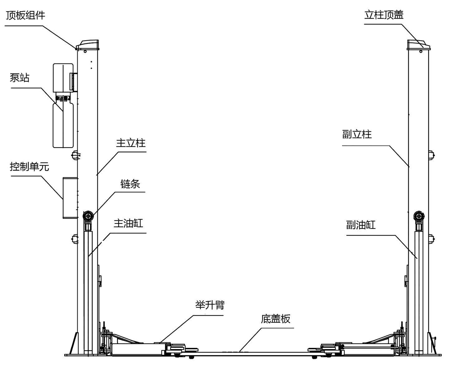 汽车举升机的使用与保养基础知识讲座上