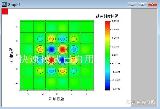 利用Origin绘制2D颜色图 - 知乎
