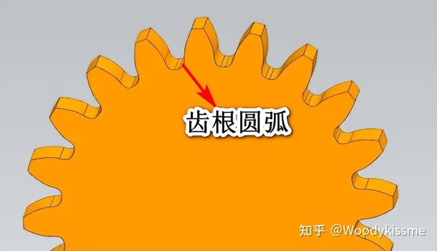花键的术语说对了吗？[标准分享] GB/T 15758-2008 花键基本术语 - 知乎