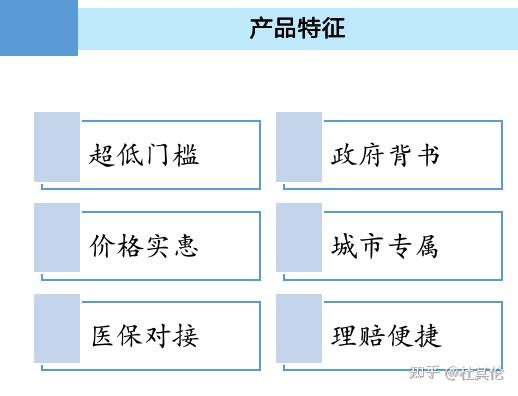 【定義】惠民保一般是在政府指導下,由保險公司商業化運營的城市定製