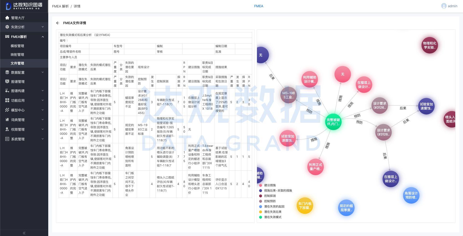 智能問答和檢索基於自然語言語義分析技術的智能問答系統,幫助用桓