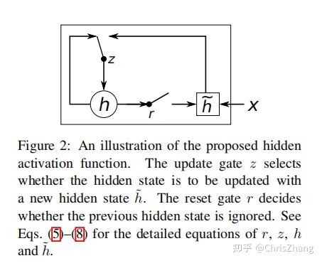 【论文翻译】Learning Phrase Representations using RNN Encoder–Decoder for ...