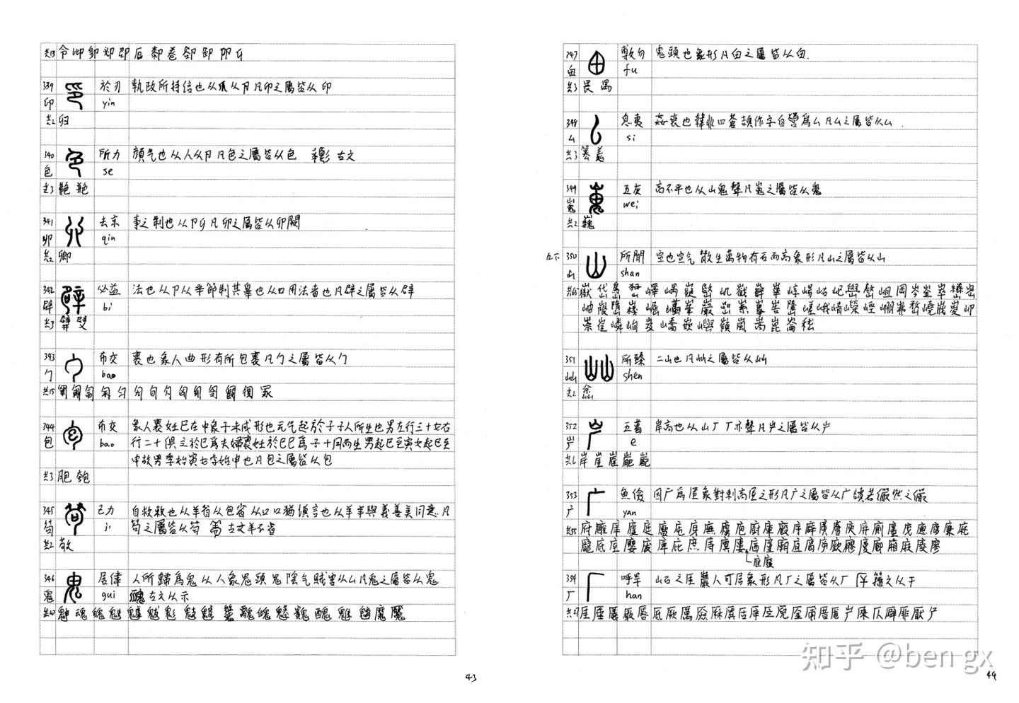 《说文解字》 540部首 - 5 - 知乎