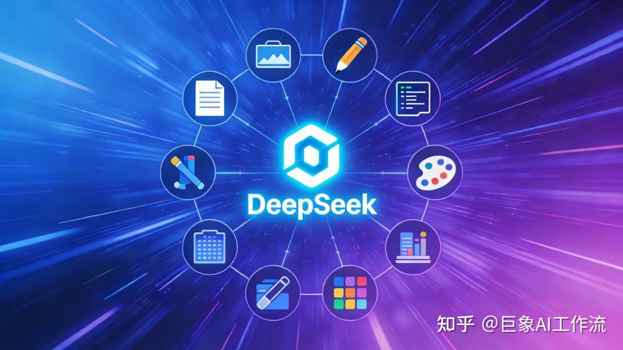 DeepSeek王炸组合清单!14组神搭配效率翻倍 - 知乎