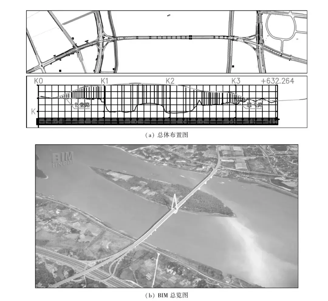 智能建造系列 | BIM技术在项目设计阶段的应用 - 知乎