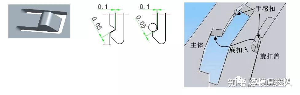 塑胶产品结构中的卡扣设计,你了解吗? - 知乎